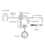Air Embossing Engraving Machine Factory - OEM Mobile Phone Water Spray for Denture