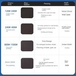 Metallographic Sandpaper Factory - OEM Medium Glue-Backed 200mm Diameter Silicon Carbide