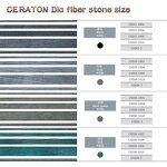 Ceramic Fiber Stone Factory - OEM CERATON Japan 1mm Hardened Steel Carbide EDM