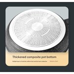 Non-stick Frying Pan Manufacturer - OEM/ODM Household Steak Cooking Pan Induction Cooker