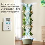 Hydroponic Growing Tower Manufacturer - OEM/ODM Smart Vertical Automated Indoor Soilless