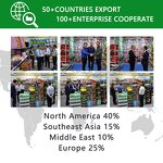 Plastic Rough Wire Manufacturer - High Quality Durable for Climbing Plants