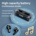 TWS Earbud Supplier - OEM Royaltenic GM30 Sports Mini Waterproof Enc Gaming