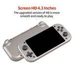 Handheld Game Console Supplier - OEM M17 4.3 Inch Horizontal HD Open Source