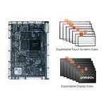 Open Frame Kit Manufacturer - OEM ODM 11 Inch RK3588S SBC 6 TOPS AI NPU Multiple Ports