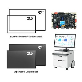 Embedded Solution Manufacturer - OEM Rockchip RK3588 21inch Android Display Dual LVDS