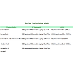 Stylus Pen Factory - OEM High Quality 1024 Pressure for Microsoft HP ASUS 18 Months