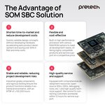 Single Board Computer Factory - OEM RK3576 Octa Core WiFi 6 BT5.2 NPU 6 TOPs AIOT