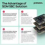 Single Board Computer Factory - OEM Rk3576 Octa Core 2.3Ghz 8nm WiFi 6 BT5.2 6.0TOPS