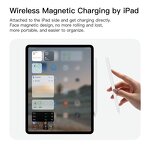 Active Stylus Pen Factory - OEM USI Protocol 4096 Pressure Palm Rejection Power Saving