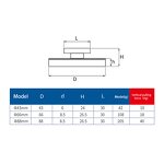 Magnetic Cable Tie Holder Supplier - Rubber Coated Neodymium Magnet
