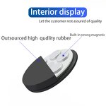 Magnetic Assembly Manufacturer - High Quality Disc with Rubber Coated Base