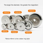 Round Cup Magnetic Base Factory - Base 32mm Powerful D12mm-D120mm Fixing