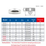 Flat Thread Pan Magnet Factory - OEM/ODM Straight Hole Anti-collision Sleeve
