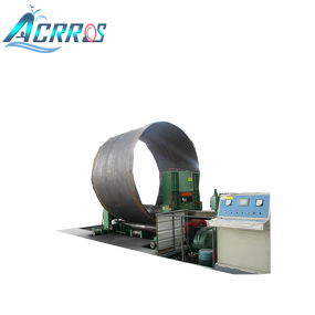 Hydraulic Roller Machine Manufacturer - OEM Three Roller CNC Four Roller Rolling Maquinas