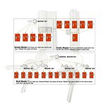 Master Key Cylinder Supplier - Project Manager for Door Lock Master Key