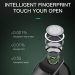 Smart Door Handle Factory - BBDHOME Single Latch Keyless Entry Scan Card