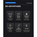 Smart Window Lock Supplier - Factory Wholesale Easy Install Digital Password