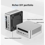 AMD Ryzen Mini PC Manufacturer - OEM Ryzen 7 8845HS High Performance Gaming DDR5 M.2 AI Type-c USB3.0