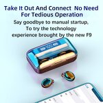 TWS Headset Supplier - OEM F9-5C V5.0 Waterproof 9D Stereo Gaming Mini with BT 5.3