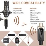 UHF Wireless Microphone Supplier - with Cardioid XLR Transmitter Receiver
