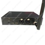 In-Ear Monitoring Mic Supplier - Professional 1-Channel PSM900 Studio