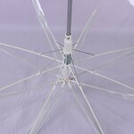 LED Clear Umbrella Manufacturer - Custom Kids Gift Creative Transparent