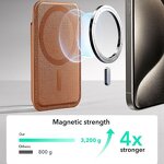 Double Layer Card Holder Factory - Slim Foldable Pu Leather Magneto