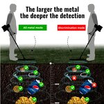 Gold Detector Manufacturer - Underground Gold Metal Detector 1-10m
