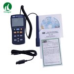 Temperature Humidity Meter Factory - Datalogging Thermometer Hygrometer