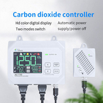 CO2 Detector Manufacturer - Greenhouse Ventilation Controller