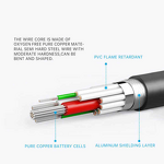 Industrial Endoscope Manufacturer - 5-Megapixel Engine Inspection Camera
