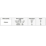 Gage Block Kit Supplier - Steel Gauge Block Calibration Block