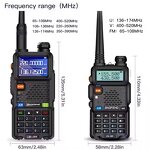 Handheld Walkie Talkie Manufacturer - Baofeng BF-5RH 10W High-Capacity