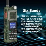 Walkie Talkie Manufacturer - BAOFENG UV-25M Groene Camo Hoog vermogen