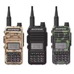 Professional High-Power Walkie Talkie Manufacturer - Baofeng RD-K5
