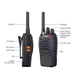 Portable Two-Way Radio Manufacturer - BAOFENG BF 88E Amateur Handheld