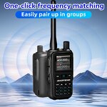 Walkie Talkie Supplier - OEM/ODM Baofeng UV 5RMINI Wireless AM Long