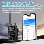 Walkie Talkie Supplier - OEM/ODM Baofeng UV 5RMINI Wireless AM Long