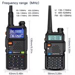 Handheld Walkie Talkie Supplier - Baofeng BF-5RH 10W 10km Analog