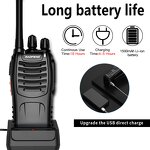 Hospital Walkie Talkie Supplier - Baofeng BF-888S Usage Scenario
