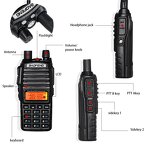 High Power Ran Walkie Talkie Manufacturer - Baofeng UV-82 8W 10KM