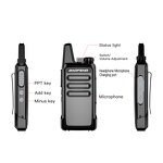 Portable Walkie-Talkie Set Supplier - 6PCS Baofeng BF-888SPLUS High-Power