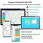 Key Finder Locator Supplier - Smart Car GPS Tracker Anti Lost Alarm