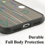 Protection Case Manufacturer - Wholesale Shockproof for iPhone X-13