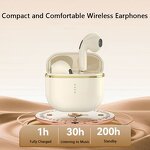 ANC Headphones Manufacturer - X85 Stereo Compact Portable Clear