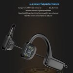 Wireless In-Ear Earbuds Manufacturer - G1 5.0 TWS LED Indicator Noise