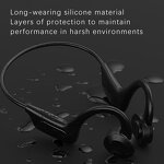 Bone Conduction Headphones Supplier - VG02 Conceptual 5.1 Wireless