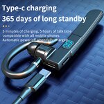 Single Ear Wireless Headphones Manufacturer - VT-S05 BT 5.4 Waterproof