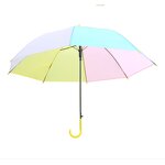 Umbrella Factory - Factory Direct Customized Antirust Plastic Dome